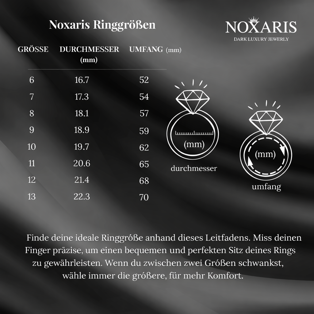 NOXARIS™ Partner-Ringe
